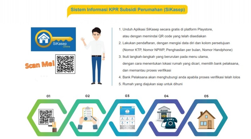 rumah cirebon,Rumah Di Cirebon,Listing Rumah Di Cirebon,Listing Rumah Terlengkap,Pilihan Rumah Impian Anda Di Cirebon,Peta Lokasi di Rumah cirebon,Peta Lokasi Rumah di cirebon,Rumah Dijual di Cirebon,Rumah Dijual Cirebon,Listing Rumah Dijual Cirebon,Listing Rumah Dijual di Cirebon,Cari Rumah Dijual di Cirebon,Info properti dijual dan disewa di Cirebon,Info properti dijual dan disewa Cirebon,Dijual Rumah Cirebon,Dijual Rumah di Cirebon,Dijual cepat Rumah Cirebon,Dijual cepat Rumah di Cirebon,Dijual Rumah Cirebon murah,Dijual Rumah di Cirebon murah,Dijual cepat Rumah Cirebon murah,Dijual cepat Rumah di Cirebon murah,jual Rumah Cirebon,jual Rumah di Cirebon,jual cepat Rumah Cirebon,jual cepat Rumah di Cirebon,jual Rumah Cirebon murah,jual Rumah di Cirebon murah,jual cepat Rumah Cirebon murah,jual cepat Rumah di Cirebon murah,rumah dijual di Cirebon Kota,rumah dijual di Cirebon Kabupaten,Rumah Dijual di Cirebon strategis,olx rumah cirebon,forum jual beli rumah cirebon,rumah harga 50 juta di cirebon,rumah harga 200 juta di cirebon,rumah dijual di cirebon 2020,rumah dijual di perumnas cirebon,rumah harga 30 juta di cirebon,rumah 100 jutaan di cirebon 2020,perumahan cirebon,daftar perumahan di cirebon,perumahan btn cirebon,perumahan subsidi cirebon 2020,perumahan di sumber cirebon,perumahan di kedawung cirebon,perumahan di kabupaten cirebon,perumahan murah di cirebon kota cirebon jawa barat,rumah dijual di cirebon 2020,Rumah Murah Cirebon,Rumah Murah di Cirebon,Perumahan Dekat Gudang Indomaret,Perumahan di Dekat Gudang Indomaret,Perumahan Dekat Alfamart Plumbon,Perumahan di Dekat Alfamart Plumbon,Perumahan Cirebon Sumber,Perumahan Cirebon di Sumber,Perumahan Cirebon kedawung,Perumahan Cirebon mundu,Perumahan Cirebon klangenan,Perumahan Cirebon palimanan,Perumahan Cirebon arjawinangun,Perumahan Cirebon ciwaringin,Perumahan Cirebon gegesik,Perumahan Cirebon susukan,Perumahan Cirebon Susukan lebak,Perumahan Cirebon Sindanglaut,Perumahan Cirebon beber,Perumahan Cirebon lemahabang,Perumahan Cirebon gunungjati,Perumahan Cirebon Klayan,Perumahan Cirebon Beber,Perumahan Cirebon ciperna,Perumahan Cirebon talun,Perumahan Cirebon weru,Perumahan Cirebon Plered,Perumahan Cirebon Tengahtani,Perumahan Cirebon Kalijaga,Perumahan Cirebon argasunya,Perumahan Cirebon Kesambi,Perumahan Cirebon Lemahwungkuk,Perumahan Cirebon Majaasem,Perumahan Cirebon Ciledug,Perumahan Cirebon Waled,Perumahan Cirebon Pangenan,Perumahan Cirebon Sindangjawa,Perumahan Cirebon Depok,Perumahan Cirebon Jamblang,Perumahan Cirebon Tegalsari,Perumahan Cirebon Pamijahan,Perumahan Cirebon Lurah,Perumahan Cirebon Mangku,Perumahan Cirebon Watubelah,Perumahan Cirebon kondangsari,Perumahan Cirebon sigong,Rumah Dekat Tol Plumbon,Rumah Dekat Tol Kanci,Rumah Dekat Tol Cipali,Rumah Dekat Tol Ciperna,Rumah Dekat Tol Pejagan,Rumah Dekat Tol Palimanan,Rumah Dekat Tol Sumberjaya,Rumah Dekat Tol Ciledug,Rumah di Dekat Tol Plumbon,Rumah di Dekat Tol Kanci,Rumah di Dekat Tol Cipali,Rumah di Dekat Tol Ciperna,Rumah di Dekat Tol Pejagan,Rumah di Dekat Tol Palimanan,Rumah di Dekat Tol Sumberjaya,Rumah di Dekat Tol Ciledug,perumahan di sumber cirebon,perumahan di palimanan cirebon,perumahan di watubelah cirebon,perumahan di klangenan cirebon,perumahan di beber cirebon,perumahan di ciperna cirebon,perumahan di mundu cirebon,perumahan di ciledug cirebon,perumahan di pangenan cirebon,perumahan di talun cirebon,perumahan di tegalwangi cirebon,perumahan di Plumbon cirebon,perumahan di babakan cirebon,perumahan di ciwaringin cirebon,perumahan di lemahabang cirebon,perumahan di tengah tani cirebon,perumahan di arjawinangun cirebon,perumahan di gegesik cirebon,perumahan di plered cirebon,perumahan subsidi cirebon,perumahan btn cirebon,daftar perumahan di cirebon,perumahan subsidi harjamukti cirebon,perumahan subsidi di sumber cirebon,over kredit btn cirebon,harga perumahan di cirebon,perumahan kpr murah subsidi cirebon kota cirebon jawa barat,perumahan murah di cirebon kota cirebon jawa barat,rumah subsidi cirebon,perumahan btn cirebon,daftar perumahan di cirebon,perumahan subsidi di sumber cirebon,rumah subsidi cirebon jawa barat,perumahan subsidi harjamukti cirebon,over kredit btn cirebon,perumahan di kabupaten cirebon,perumahan di sumber cirebon,rumah kpr cirebon,kpr btn cirebon,perumahan btn cirebon,rumah kpr cirebon cirebon jawa barat,perumahan subsidi cirebon 2020,daftar perumahan di cirebon,rumah harga 30 juta di cirebon,perumahan murah di cirebon kota cirebon jawa barat,harga perumahan di cirebon 2019,Info terbaru perumahan subsidi di kuningan jawa barat,Info terbaru perumahan subsidi di kuningan ,Info terbaru perumahan subsidi kuningan jawa barat,Info terbaru perumahan subsidi kuningan,Info terbaru perumahan subsidi di cirebon jawa barat,Info terbaru perumahan subsidi di cirebon,Info terbaru perumahan subsidi cirebon,Info terbaru perumahan subsidi di kota cirebon,Info terbaru perumahan subsidi kota cirebon,Info terbaru perumahan subsidi di kabupaten cirebon,Info terbaru perumahan subsidi kabupaten cirebon,Rumah kpr subsidi wilayah cirebon,Rumah kpr subsidi wilayah kota cirebon,Rumah kpr subsidi wilayah kabupaten cirebon,Rumah kpr subsidi wilayah kota cirebon,Rumah Kpr Bersubsidi Di Cirebon,Rumah Kpr Bersubsidi Cirebon,Rumah Kpr Bersubsidi Di Cirebon kota,Rumah Kpr Bersubsidi Di kota Cirebon,Rumah Kpr Bersubsidi Di Cirebon kabupaten,Rumah Kpr Bersubsidi Harga dijual mulai dari Rp 130 Juta,Rumah Kpr Bersubsidi Cirebon Harga dijual mulai dari Rp 130 Juta,Rumah Kpr Bersubsidi Cirebon Harga dijual mulai dari Rp 150 Juta,Rumah Kpr Bersubsidi kota Cirebon Harga dijual mulai dari Rp 130 Juta,Rumah Kpr Bersubsidi kota Cirebon Harga dijual mulai dari Rp 150 Juta,Rumah Kpr Bersubsidi kabupaten Cirebon Harga dijual mulai dari Rp 130 Juta,Rumah Kpr Bersubsidi kabupaten Cirebon Harga dijual mulai dari Rp 150 Juta,Rumah Kpr Bersubsidi Di Cirebon kota,Rumah dijual kpr syariah di cirebon ,Rumah untuk dijual untuk rumah kpr cirebon,,,images for ,images for rumah cirebon,images for Rumah Di Cirebon,images for Listing Rumah Di Cirebon,images for Listing Rumah Terlengkap,images for Pilihan Rumah Impian Anda Di Cirebon,images for Peta Lokasi di Rumah cirebon,images for Peta Lokasi Rumah di cirebon,images for Rumah Dijual di Cirebon,images for Rumah Dijual Cirebon,images for Listing Rumah Dijual Cirebon,images for Listing Rumah Dijual di Cirebon,images for Cari Rumah Dijual di Cirebon,images for Info properti dijual dan disewa di Cirebon,images for Info properti dijual dan disewa Cirebon,images for Dijual Rumah Cirebon,images for Dijual Rumah di Cirebon,images for Dijual cepat Rumah Cirebon,images for Dijual cepat Rumah di Cirebon,images for Dijual Rumah Cirebon murah,images for Dijual Rumah di Cirebon murah,images for Dijual cepat Rumah Cirebon murah,images for Dijual cepat Rumah di Cirebon murah,images for jual Rumah Cirebon,images for jual Rumah di Cirebon,images for jual cepat Rumah Cirebon,images for jual cepat Rumah di Cirebon,images for jual Rumah Cirebon murah,images for jual Rumah di Cirebon murah,images for jual cepat Rumah Cirebon murah,images for jual cepat Rumah di Cirebon murah,images for rumah dijual di Cirebon Kota,images for rumah dijual di Cirebon Kabupaten,images for Rumah Dijual di Cirebon strategis,images for olx rumah cirebon,images for forum jual beli rumah cirebon,images for rumah harga 50 juta di cirebon,images for rumah harga 200 juta di cirebon,images for rumah dijual di cirebon 2020,images for rumah dijual di perumnas cirebon,images for rumah harga 30 juta di cirebon,images for rumah 100 jutaan di cirebon 2020,images for perumahan cirebon,images for daftar perumahan di cirebon,images for perumahan btn cirebon,images for perumahan subsidi cirebon 2020,images for perumahan di sumber cirebon,images for perumahan di kedawung cirebon,images for perumahan di kabupaten cirebon,images for perumahan murah di cirebon kota cirebon jawa barat,images for rumah dijual di cirebon 2020,images for Rumah Murah Cirebon,images for Rumah Murah di Cirebon,images for Perumahan Dekat Gudang Indomaret,images for Perumahan di Dekat Gudang Indomaret,images for Perumahan Dekat Alfamart Plumbon,images for Perumahan di Dekat Alfamart Plumbon,images for Perumahan Cirebon Sumber,images for Perumahan Cirebon di Sumber,images for Perumahan Cirebon kedawung,images for Perumahan Cirebon mundu,images for Perumahan Cirebon klangenan,images for Perumahan Cirebon palimanan,images for Perumahan Cirebon arjawinangun,images for Perumahan Cirebon ciwaringin,images for Perumahan Cirebon gegesik,images for Perumahan Cirebon susukan,images for Perumahan Cirebon Susukan lebak,images for Perumahan Cirebon Sindanglaut,images for Perumahan Cirebon beber,images for Perumahan Cirebon lemahabang,images for Perumahan Cirebon gunungjati,images for Perumahan Cirebon Klayan,images for Perumahan Cirebon Beber,images for Perumahan Cirebon ciperna,images for Perumahan Cirebon talun,images for Perumahan Cirebon weru,images for Perumahan Cirebon Plered,images for Perumahan Cirebon Tengahtani,images for Perumahan Cirebon Kalijaga,images for Perumahan Cirebon argasunya,images for Perumahan Cirebon Kesambi,images for Perumahan Cirebon Lemahwungkuk,images for Perumahan Cirebon Majaasem,images for Perumahan Cirebon Ciledug,images for Perumahan Cirebon Waled,images for Perumahan Cirebon Pangenan,images for Perumahan Cirebon Sindangjawa,images for Perumahan Cirebon Depok,images for Perumahan Cirebon Jamblang,images for Perumahan Cirebon Tegalsari,images for Perumahan Cirebon Pamijahan,images for Perumahan Cirebon Lurah,images for Perumahan Cirebon Mangku,images for Perumahan Cirebon Watubelah,images for Perumahan Cirebon kondangsari,images for Perumahan Cirebon sigong,images for Rumah Dekat Tol Plumbon,images for Rumah Dekat Tol Kanci,images for Rumah Dekat Tol Cipali,images for Rumah Dekat Tol Ciperna,images for Rumah Dekat Tol Pejagan,images for Rumah Dekat Tol Palimanan,images for Rumah Dekat Tol Sumberjaya,images for Rumah Dekat Tol Ciledug,images for Rumah di Dekat Tol Plumbon,images for Rumah di Dekat Tol Kanci,images for Rumah di Dekat Tol Cipali,images for Rumah di Dekat Tol Ciperna,images for Rumah di Dekat Tol Pejagan,images for Rumah di Dekat Tol Palimanan,images for Rumah di Dekat Tol Sumberjaya,images for Rumah di Dekat Tol Ciledug,images for perumahan di sumber cirebon,images for perumahan di palimanan cirebon,images for perumahan di watubelah cirebon,images for perumahan di klangenan cirebon,images for perumahan di beber cirebon,images for perumahan di ciperna cirebon,images for perumahan di mundu cirebon,images for perumahan di ciledug cirebon,images for perumahan di pangenan cirebon,images for perumahan di talun cirebon,images for perumahan di tegalwangi cirebon,images for perumahan di Plumbon cirebon,images for perumahan di babakan cirebon,images for perumahan di ciwaringin cirebon,images for perumahan di lemahabang cirebon,images for perumahan di tengah tani cirebon,images for perumahan di arjawinangun cirebon,images for perumahan di gegesik cirebon,images for perumahan di plered cirebon,images for perumahan subsidi cirebon,images for perumahan btn cirebon,images for daftar perumahan di cirebon,images for perumahan subsidi harjamukti cirebon,images for perumahan subsidi di sumber cirebon,images for over kredit btn cirebon,images for harga perumahan di cirebon,images for perumahan kpr murah subsidi cirebon kota cirebon jawa barat,images for perumahan murah di cirebon kota cirebon jawa barat,images for rumah subsidi cirebon,images for perumahan btn cirebon,images for daftar perumahan di cirebon,images for perumahan subsidi di sumber cirebon,images for rumah subsidi cirebon jawa barat,images for perumahan subsidi harjamukti cirebon,images for over kredit btn cirebon,images for perumahan di kabupaten cirebon,images for perumahan di sumber cirebon,images for rumah kpr cirebon,images for kpr btn cirebon,images for perumahan btn cirebon,images for rumah kpr cirebon cirebon jawa barat,images for perumahan subsidi cirebon 2020,images for daftar perumahan di cirebon,images for rumah harga 30 juta di cirebon,images for perumahan murah di cirebon kota cirebon jawa barat,images for harga perumahan di cirebon 2019,images for Info terbaru perumahan subsidi di kuningan jawa barat,images for Info terbaru perumahan subsidi di kuningan ,images for Info terbaru perumahan subsidi kuningan jawa barat,images for Info terbaru perumahan subsidi kuningan,images for Info terbaru perumahan subsidi di cirebon jawa barat,images for Info terbaru perumahan subsidi di cirebon,images for Info terbaru perumahan subsidi cirebon,images for Info terbaru perumahan subsidi di kota cirebon,images for Info terbaru perumahan subsidi kota cirebon,images for Info terbaru perumahan subsidi di kabupaten cirebon,images for Info terbaru perumahan subsidi kabupaten cirebon,images for images for Rumah kpr subsidi wilayah cirebon,images for Rumah kpr subsidi wilayah kota cirebon,images for Rumah kpr subsidi wilayah kabupaten cirebon,images for Rumah kpr subsidi wilayah kota cirebon,images for Rumah Kpr Bersubsidi Di Cirebon,images for Rumah Kpr Bersubsidi Cirebon,images for Rumah Kpr Bersubsidi Di Cirebon kota,images for Rumah Kpr Bersubsidi Di kota Cirebon,images for Rumah Kpr Bersubsidi Di Cirebon kabupaten,images for Rumah Kpr Bersubsidi Harga dijual mulai dari Rp 130 Juta,images for Rumah Kpr Bersubsidi Cirebon Harga dijual mulai dari Rp 130 Juta,images for Rumah Kpr Bersubsidi Cirebon Harga dijual mulai dari Rp 150 Juta,images for Rumah Kpr Bersubsidi kota Cirebon Harga dijual mulai dari Rp 130 Juta,images for Rumah Kpr Bersubsidi kota Cirebon Harga dijual mulai dari Rp 150 Juta,images for Rumah Kpr Bersubsidi kabupaten Cirebon Harga dijual mulai dari Rp 130 Juta,images for Rumah Kpr Bersubsidi kabupaten Cirebon Harga dijual mulai dari Rp 150 Juta,images for Rumah Kpr Bersubsidi Di Cirebon kota,images for Rumah dijual kpr syariah di cirebon ,images for Rumah untuk dijual untuk rumah kpr cirebon